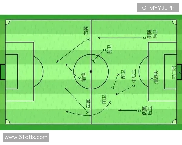 通过图片猜测足球明星的趣味游戏挑战,快来试试你的足球知识吧